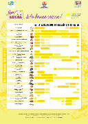 Fiche des fruits et arbres fruitiers partie 3