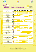 Fiche des fruits et arbres fruitiers partie 2